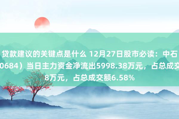 贷款建议的关键点是什么 12月27日股市必读：中石科技（300684）当日主力资金净流出5998.38万元，占总成交额6.58%