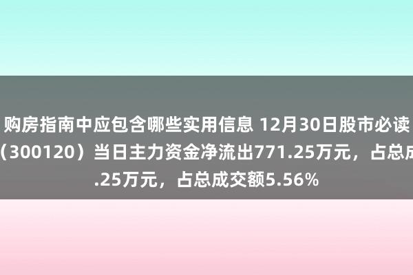 购房指南中应包含哪些实用信息 12月30日股市必读：经纬辉开（300120）当日主力资金净流出771.25万元，占总成交额5.56%