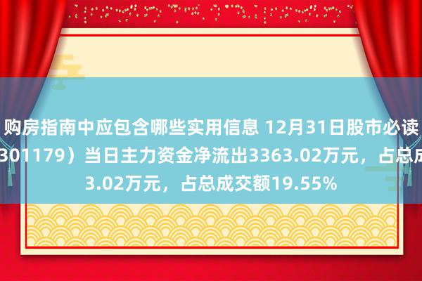 购房指南中应包含哪些实用信息 12月31日股市必读：泽宇智能（301179）当日主力资金净流出3363.02万元，占总成交额19.55%