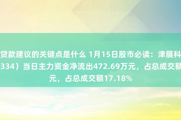 贷款建议的关键点是什么 1月15日股市必读：津膜科技（300334）当日主力资金净流出472.69万元，占总成交额17.18%